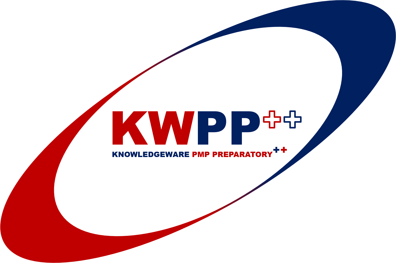 KWPP++